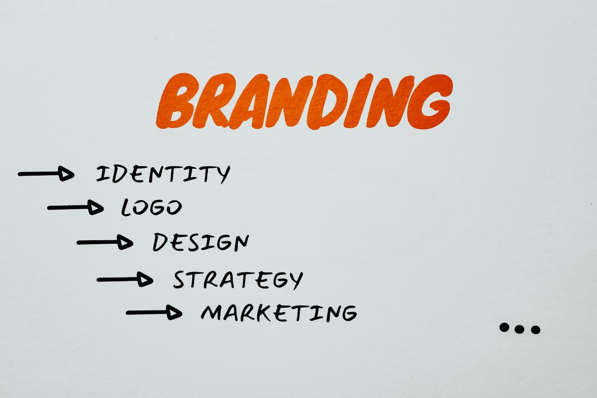 Trademark And Branding